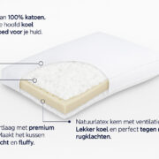 dons-natuurlatex-technisch-doorsnee